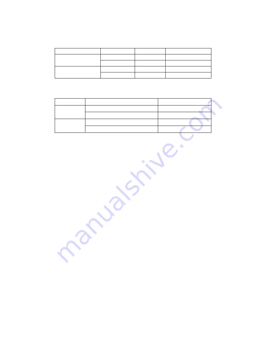 Fisher FSK-124HF Technical & Service Manual Download Page 23