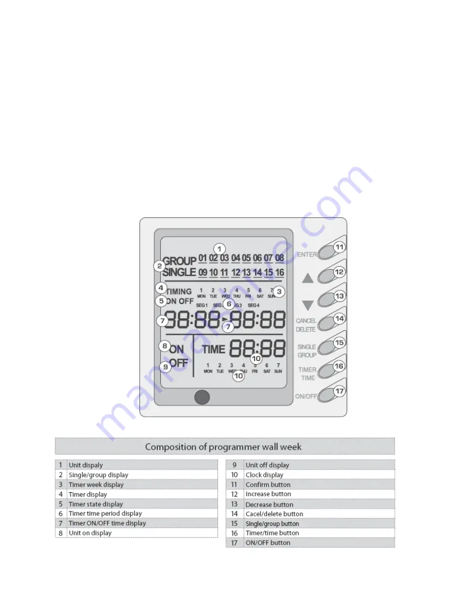 Fisher FSL-1100B-H-3F Скачать руководство пользователя страница 31