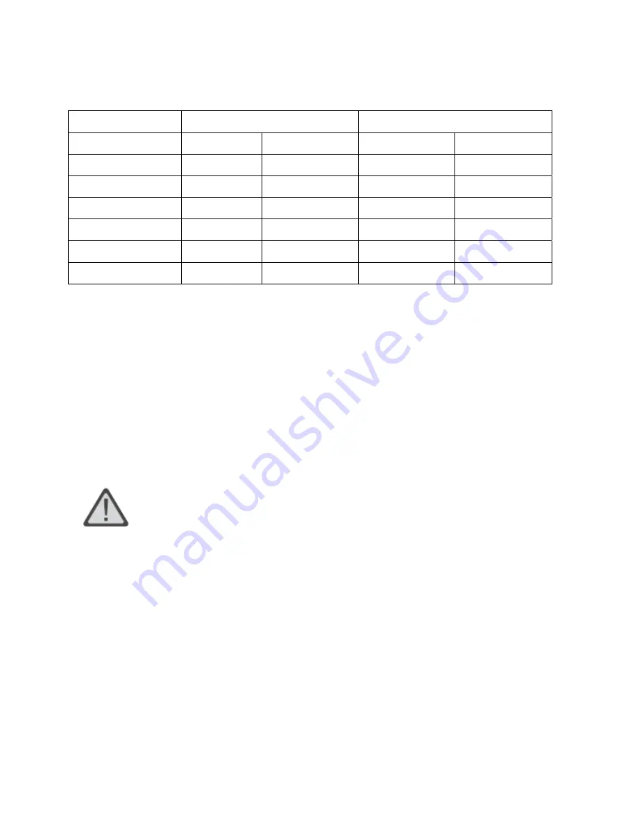 Fisher FSL-1100B-H-3F Operation Manual Download Page 47