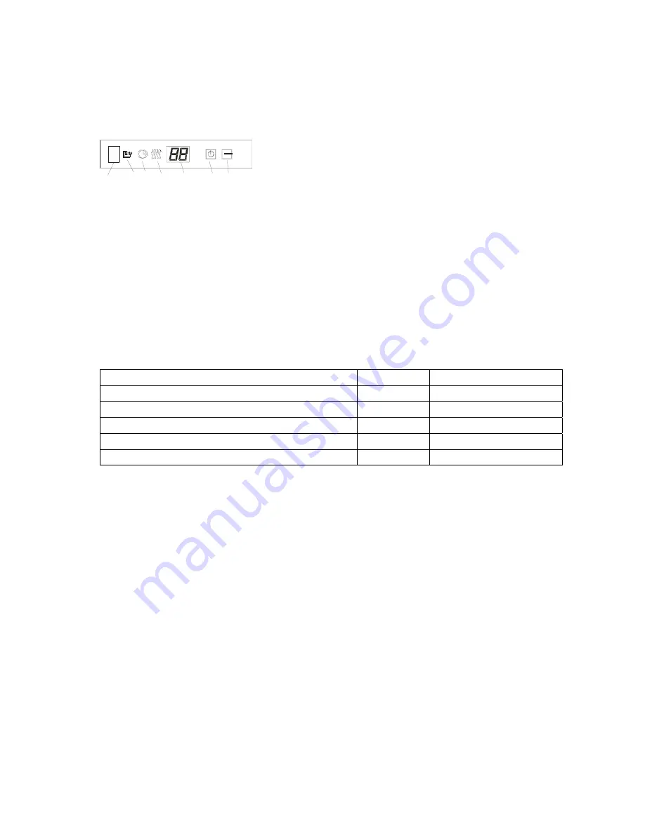 Fisher FSMED-124HFPL Technical & Service Manual Download Page 22