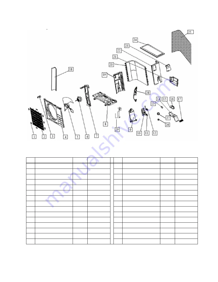 Fisher FSMED-124HFPL Technical & Service Manual Download Page 29