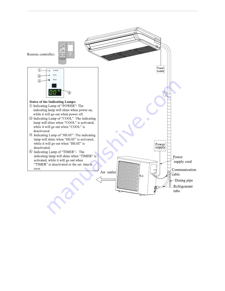 Fisher FSOI-091B Скачать руководство пользователя страница 42