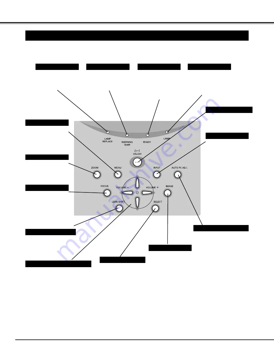 Fisher PLC-XP41 Owner'S Manual Download Page 16