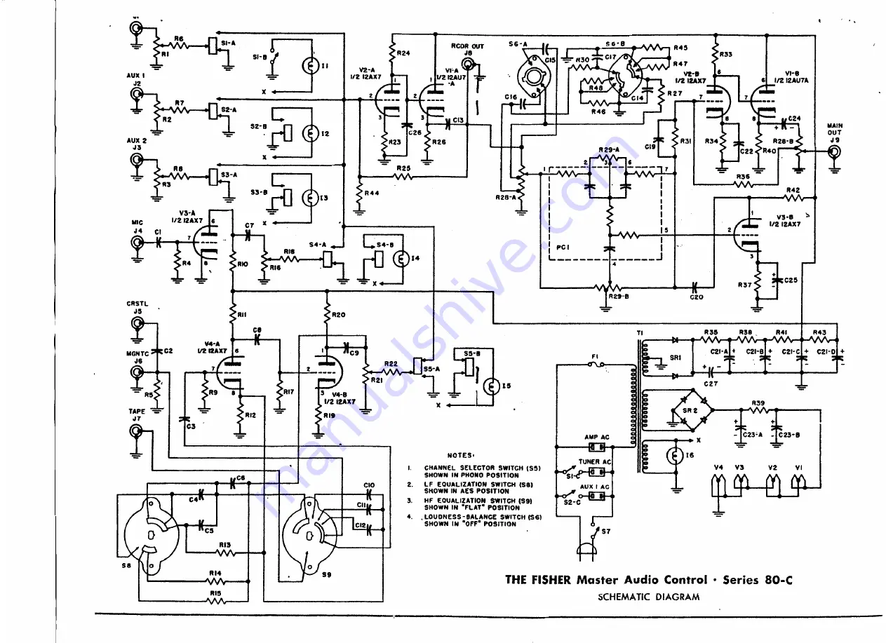 Fisher Series 80-C Installation & Operation Manual Download Page 9