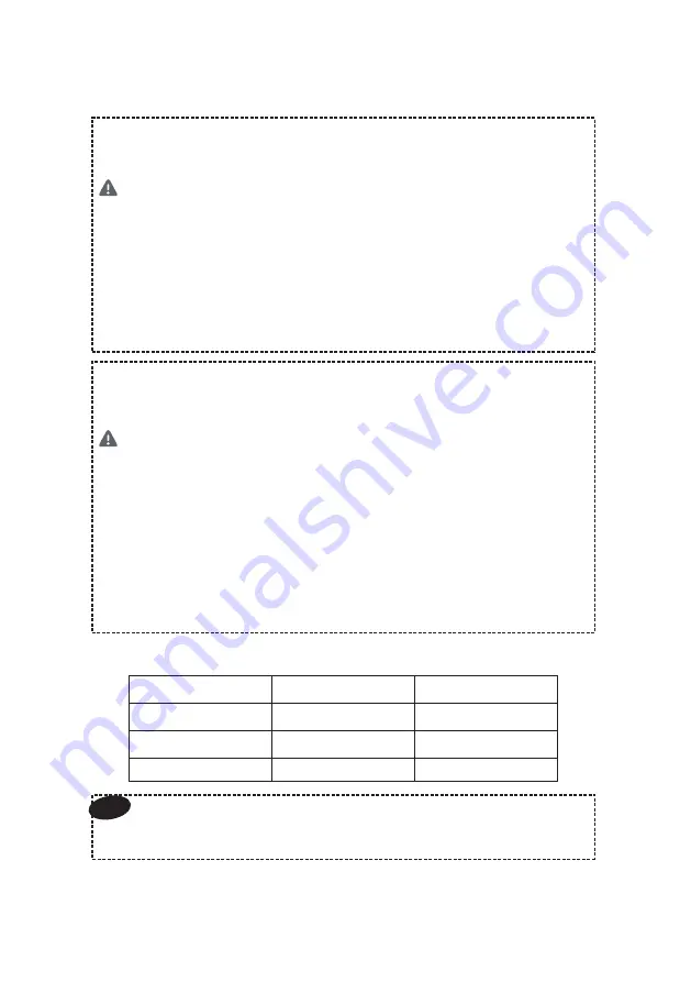 Fisheye WL5200FB User Manual Download Page 25