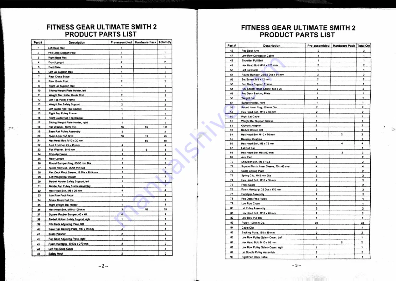 fitness gear Ultimate Smith II Assembly Instructions, Illustrations & Parts List Download Page 3