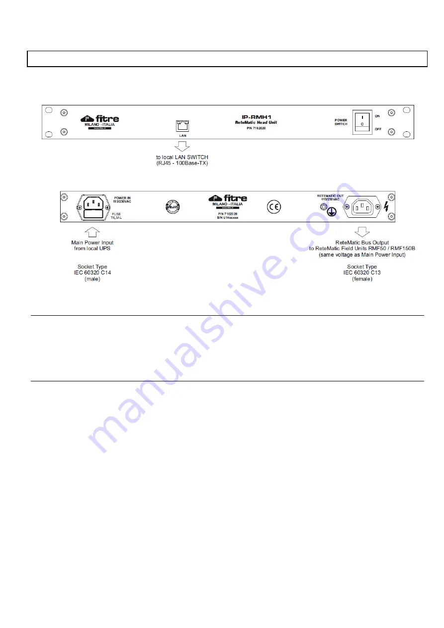 FITRE 7162020 Installation & Configuration Manual Download Page 6