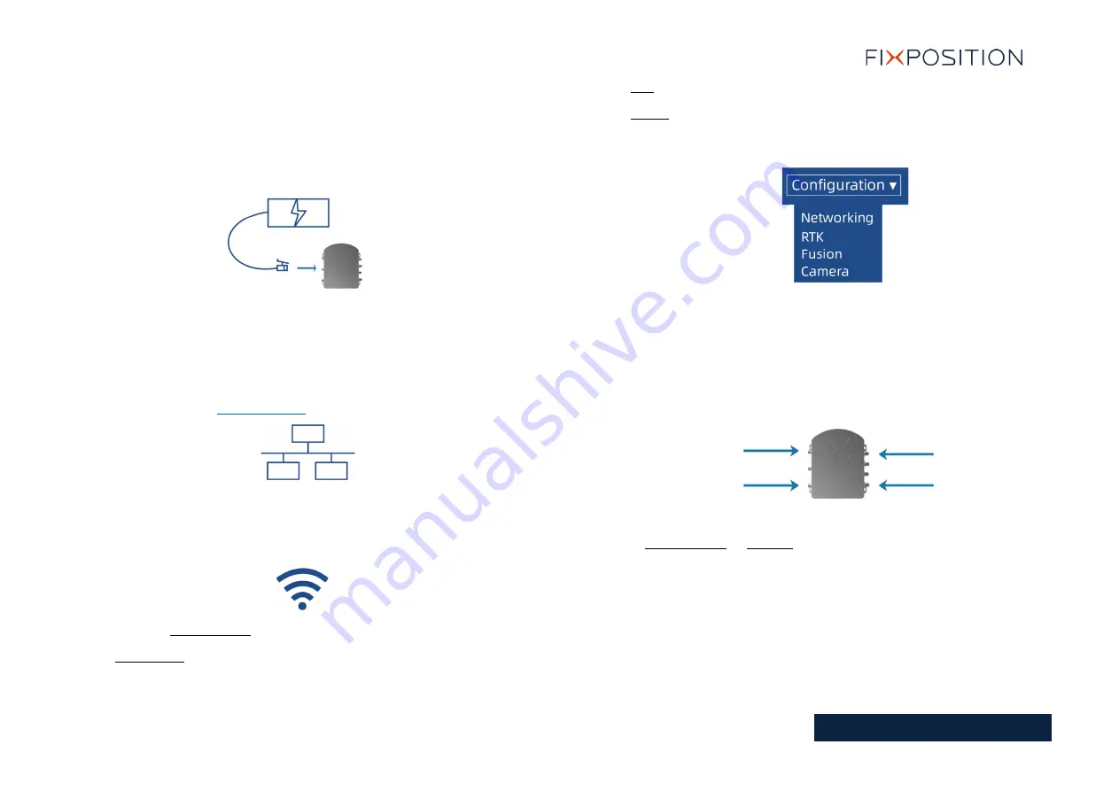 FixPosition Vision-RTK 2 Starter Kit Quick Start Manual Download Page 2