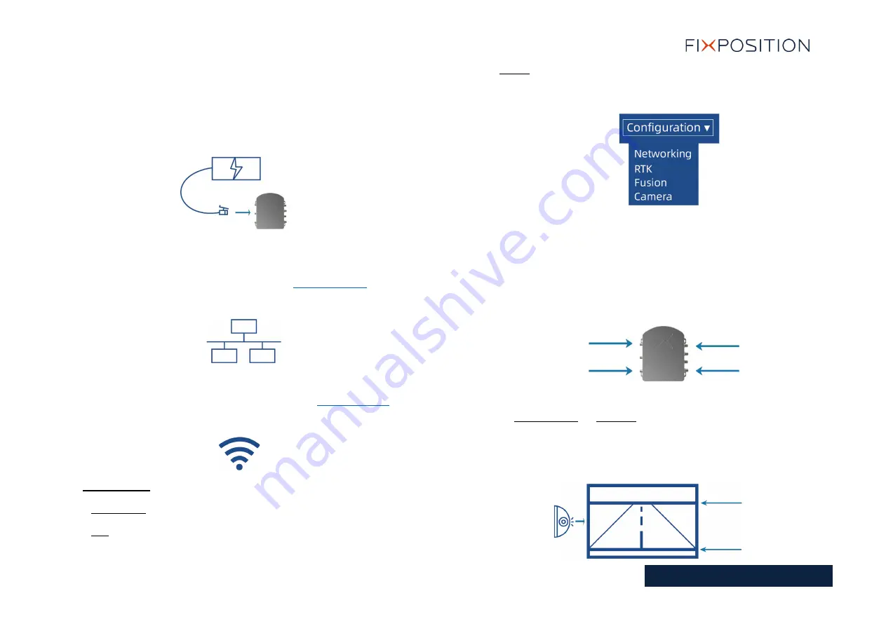 FixPosition Vision-RTK 2 Starter Kit Скачать руководство пользователя страница 5