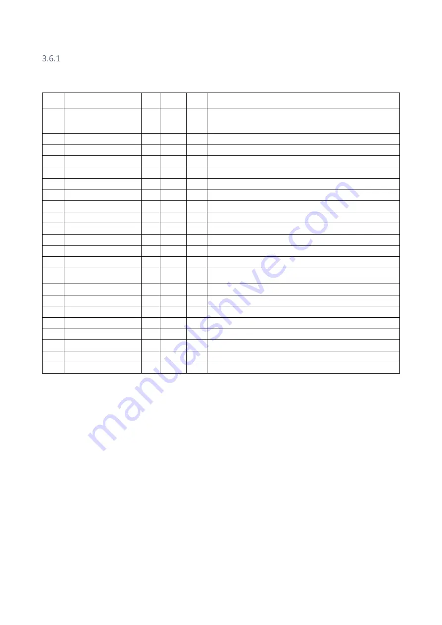 FKI SDF-22 Instructions For Use Manual Download Page 15