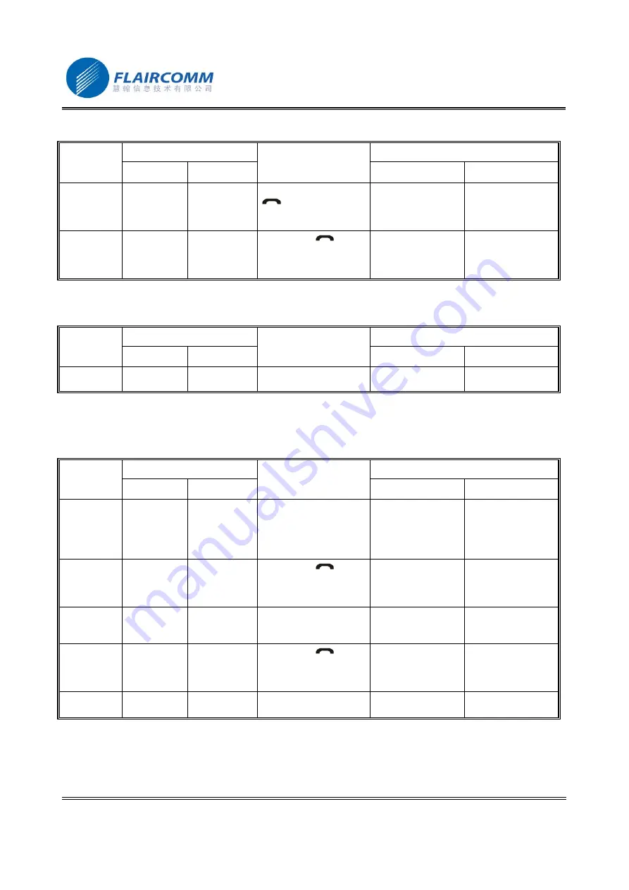 Flaircomm Technologies BlueTone BTHF107 User Manual Download Page 17