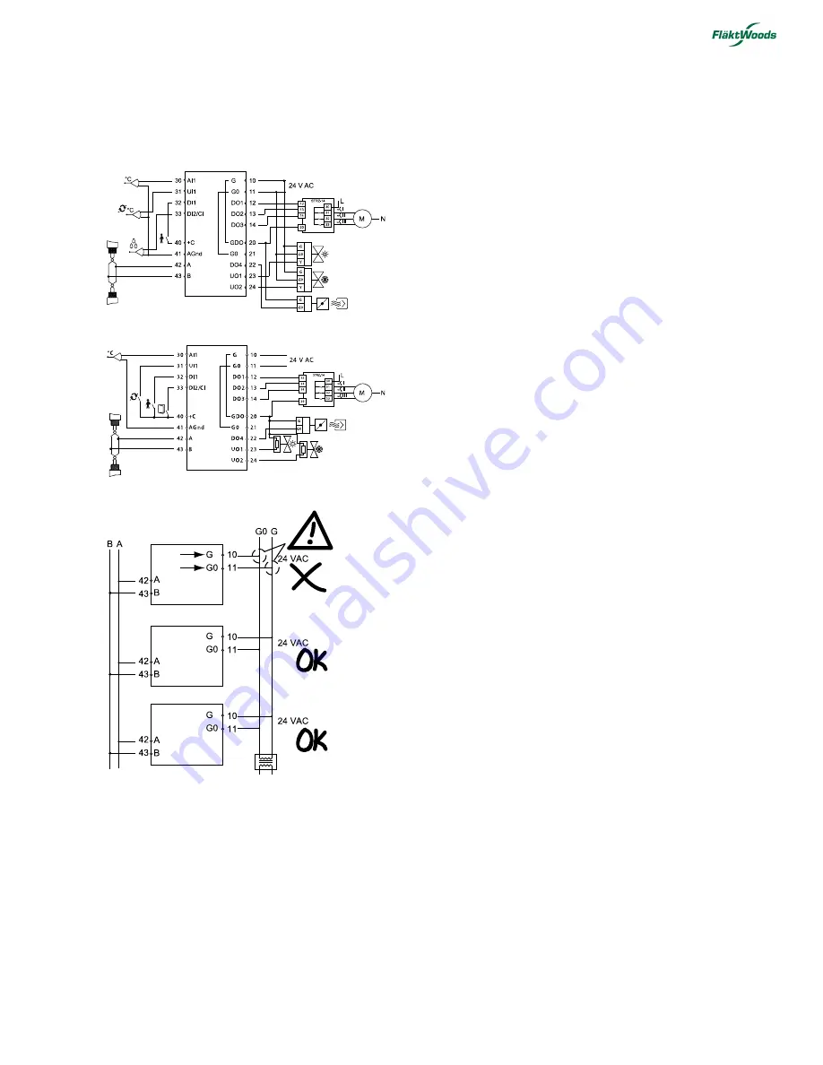 flakt woods STRA-07 R Скачать руководство пользователя страница 3