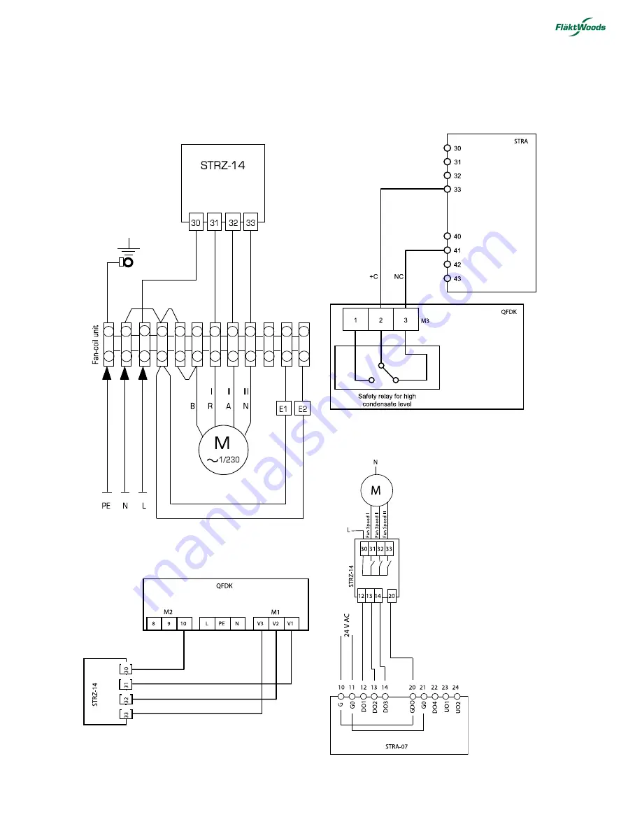 flakt woods STRA-07 R Скачать руководство пользователя страница 5