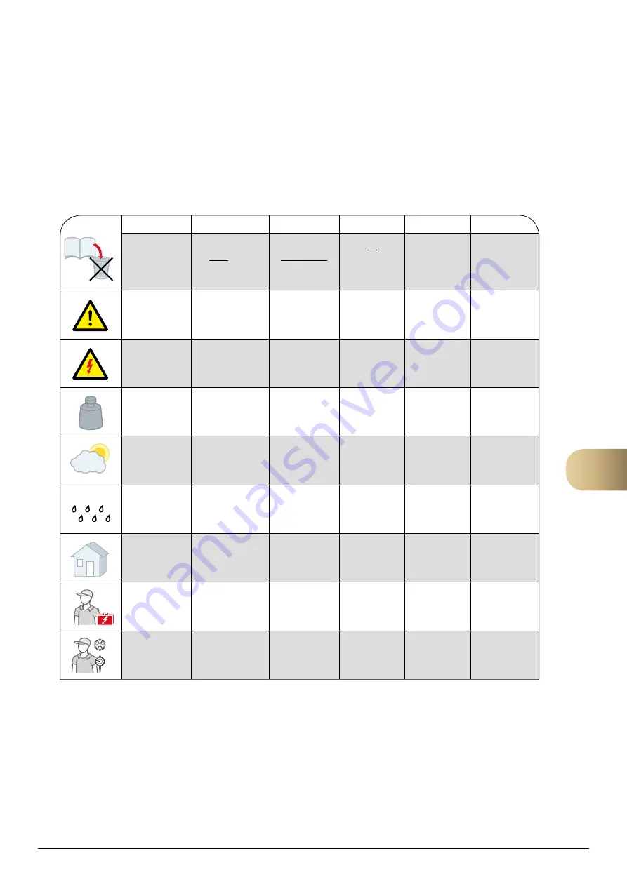 FläktGroup eQ PRIME Скачать руководство пользователя страница 7