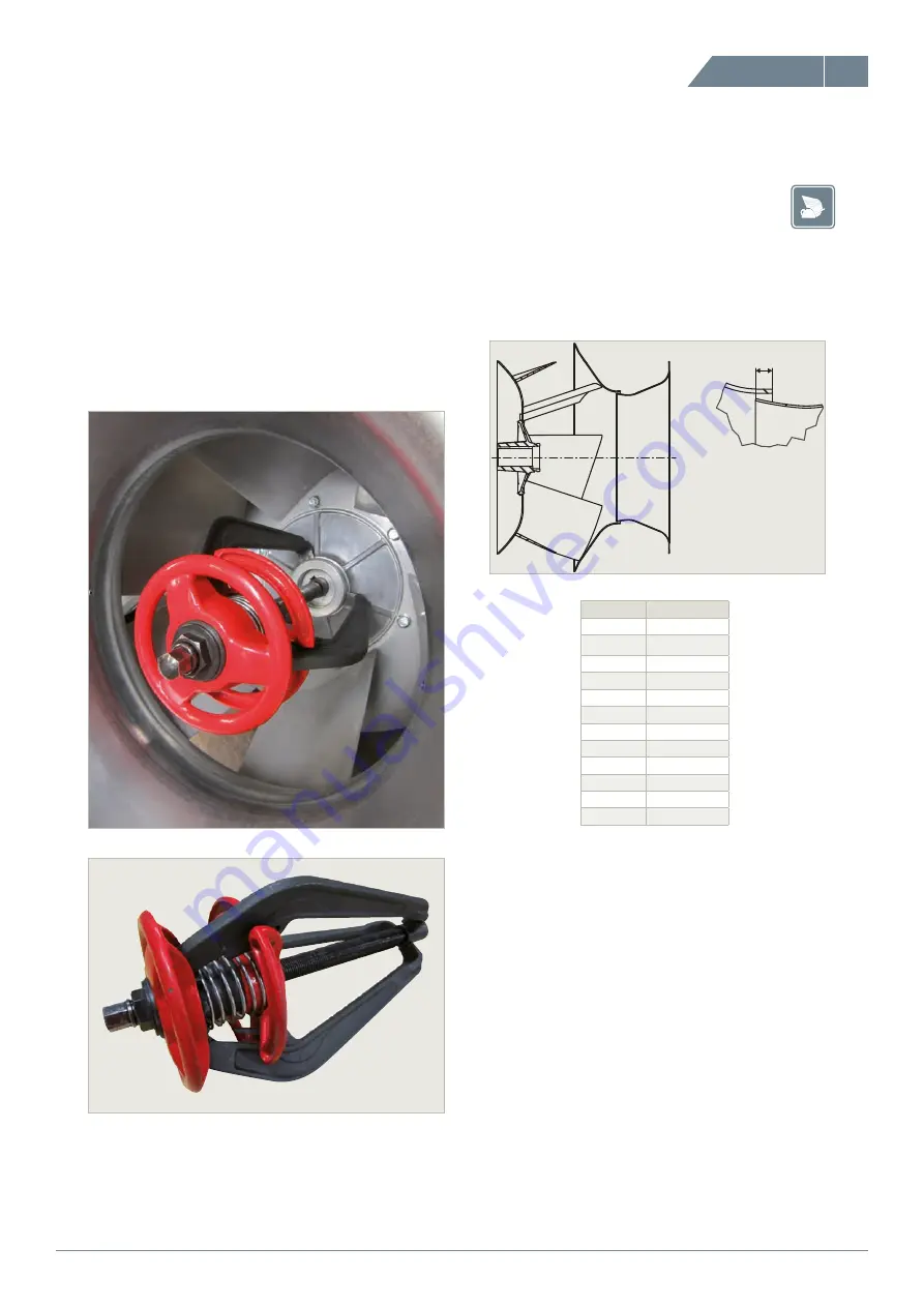 FläktGroup GMEB Installation And Maintenance Manual Download Page 9