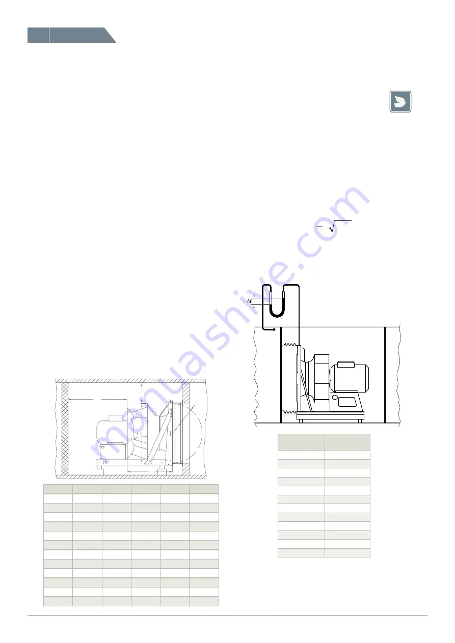 FläktGroup GMEB Installation And Maintenance Manual Download Page 10