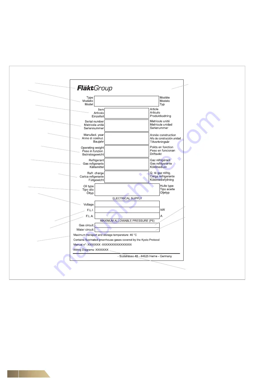 FläktGroup Row-DENCO DRC 020 Operation Manual Download Page 4