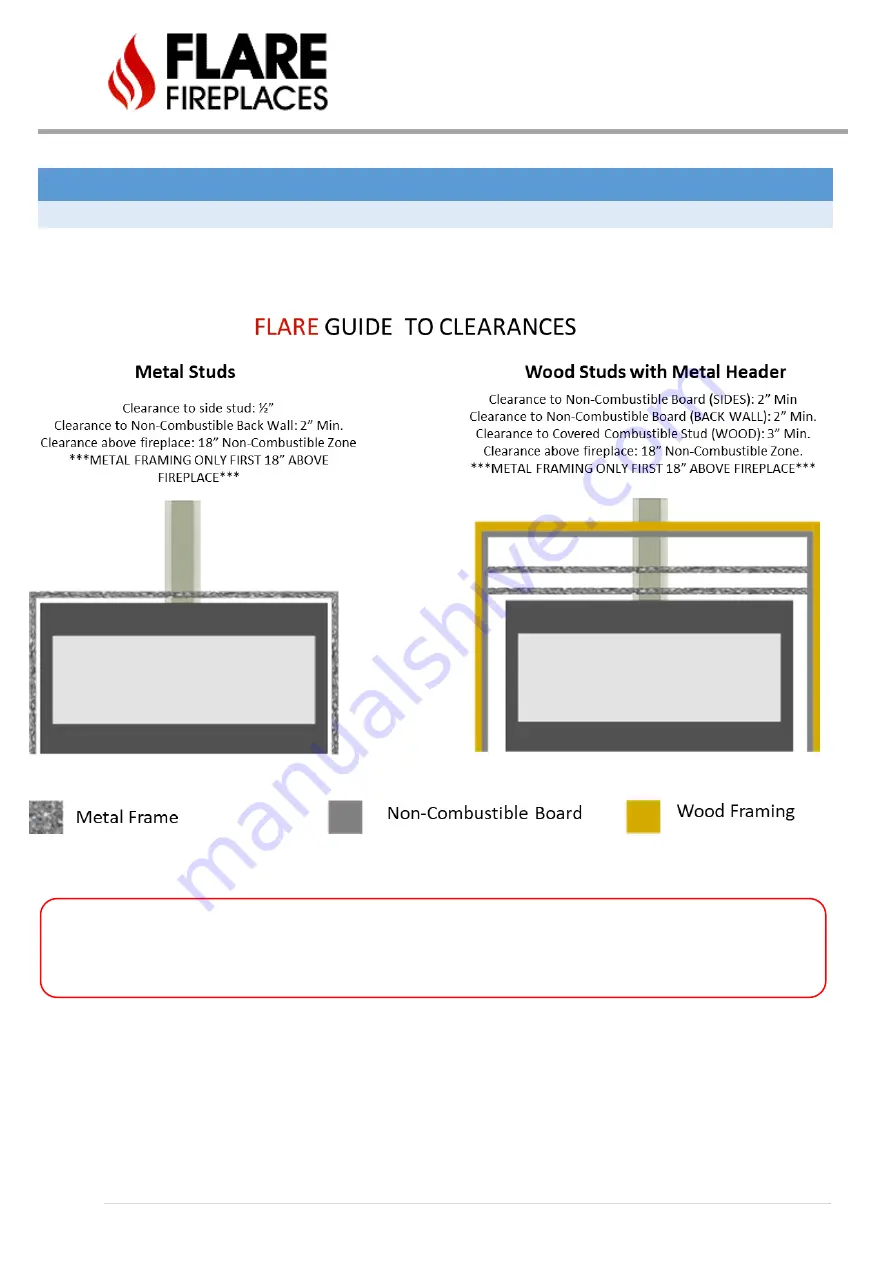 Flare Fireplaces Corner Right & Left 120 Manual Download Page 59