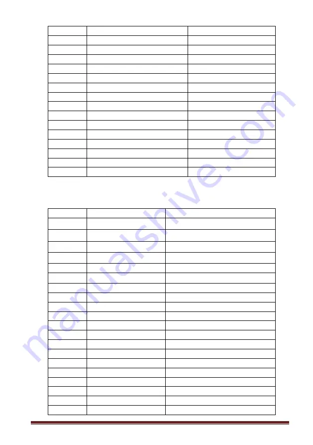 Flash butrym LED Matrix 16X30W COB BLINDER User Manual Download Page 28