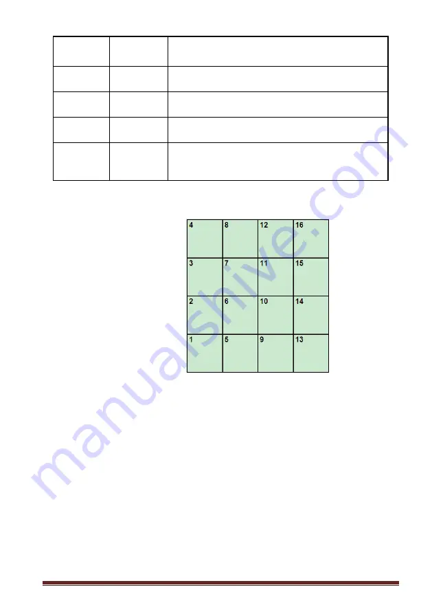 Flash butrym LED Matrix 16X30W COB BLINDER User Manual Download Page 42