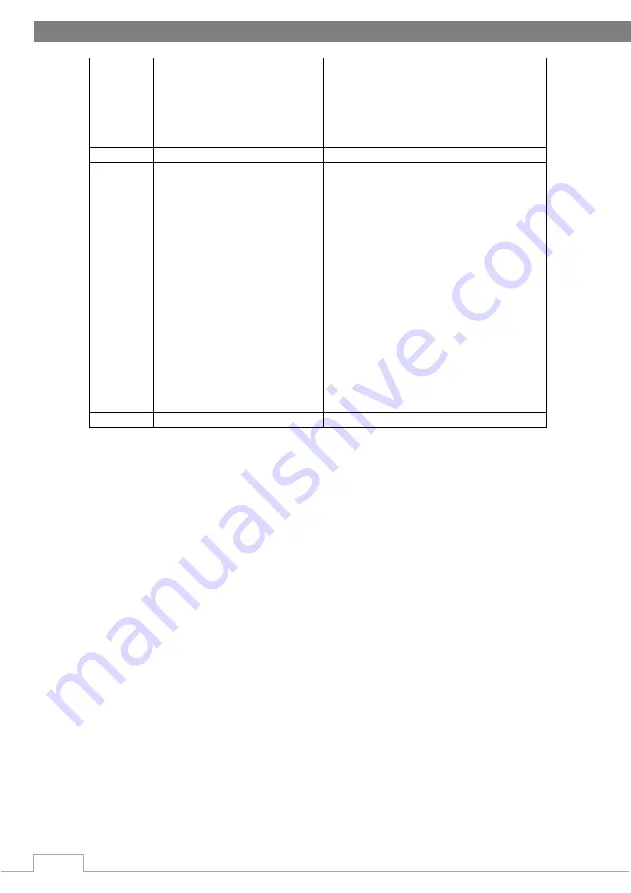 Flash F1700034 User Manual Download Page 12