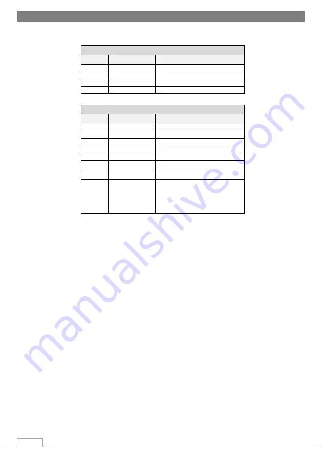 Flash F71000269 User Manual Download Page 10