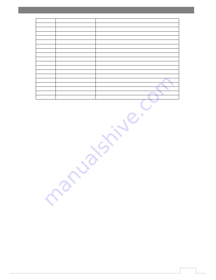 Flash F7100077 User Manual Download Page 23