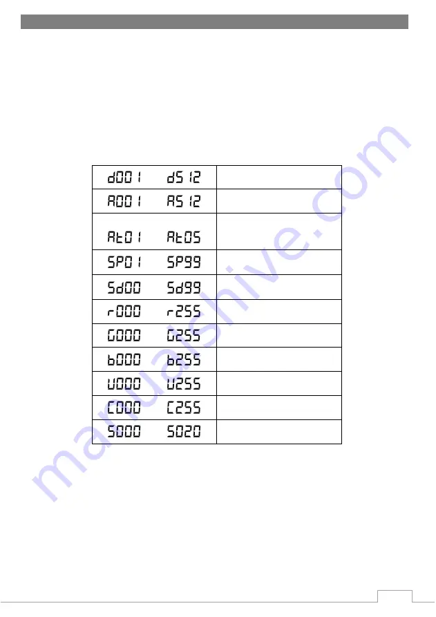 Flash F7100315 Скачать руководство пользователя страница 9