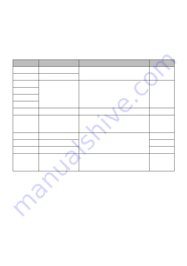 Flash F7100335 User Manual Download Page 9