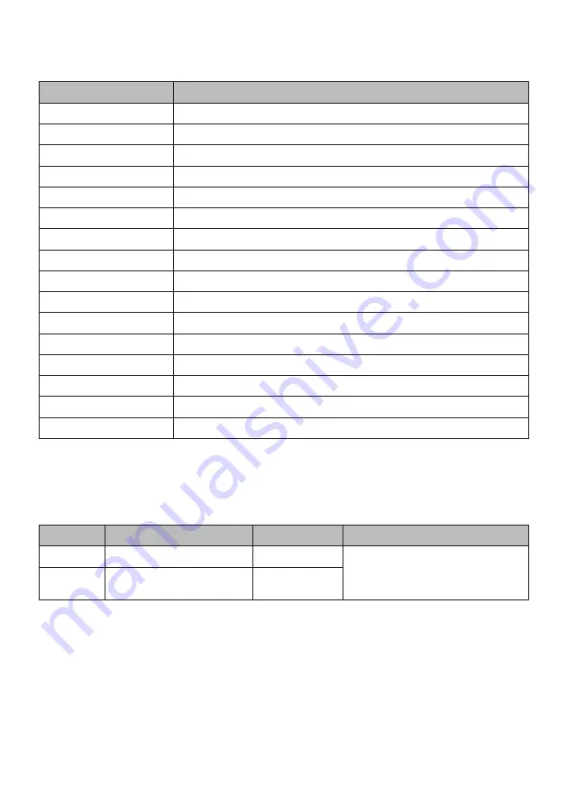 Flash F7100545 User Manual Download Page 7