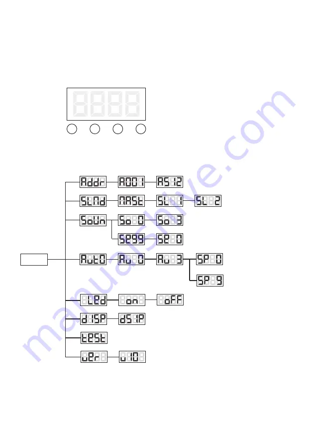 Flash F7300242 Скачать руководство пользователя страница 9