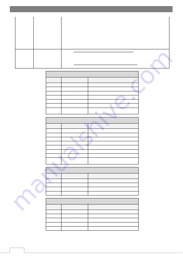 Flash P5100003 Скачать руководство пользователя страница 12