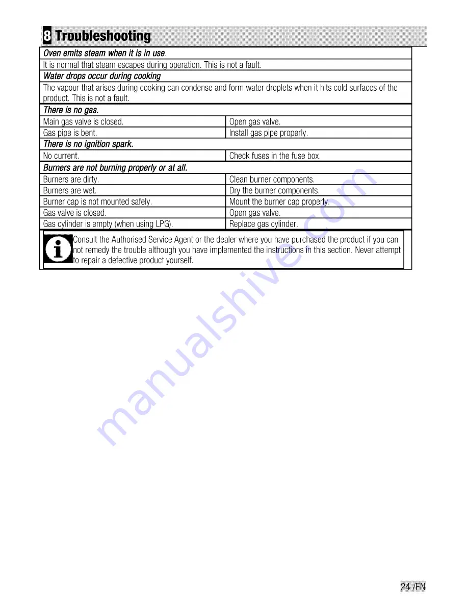 Flavel FSBG51S Users Manual & Installation Download Page 25