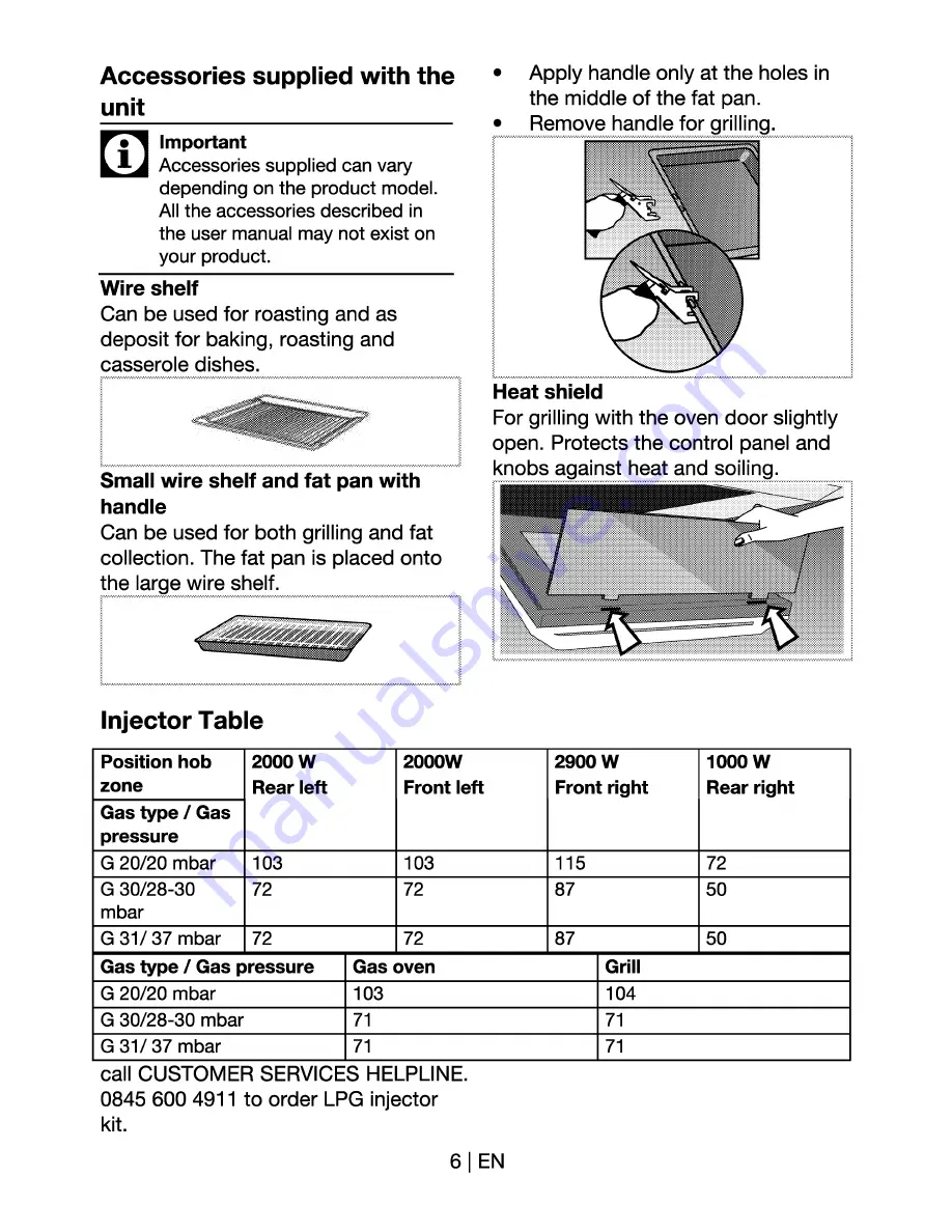 Flavel FSG51P Users Manual & Installation Download Page 7