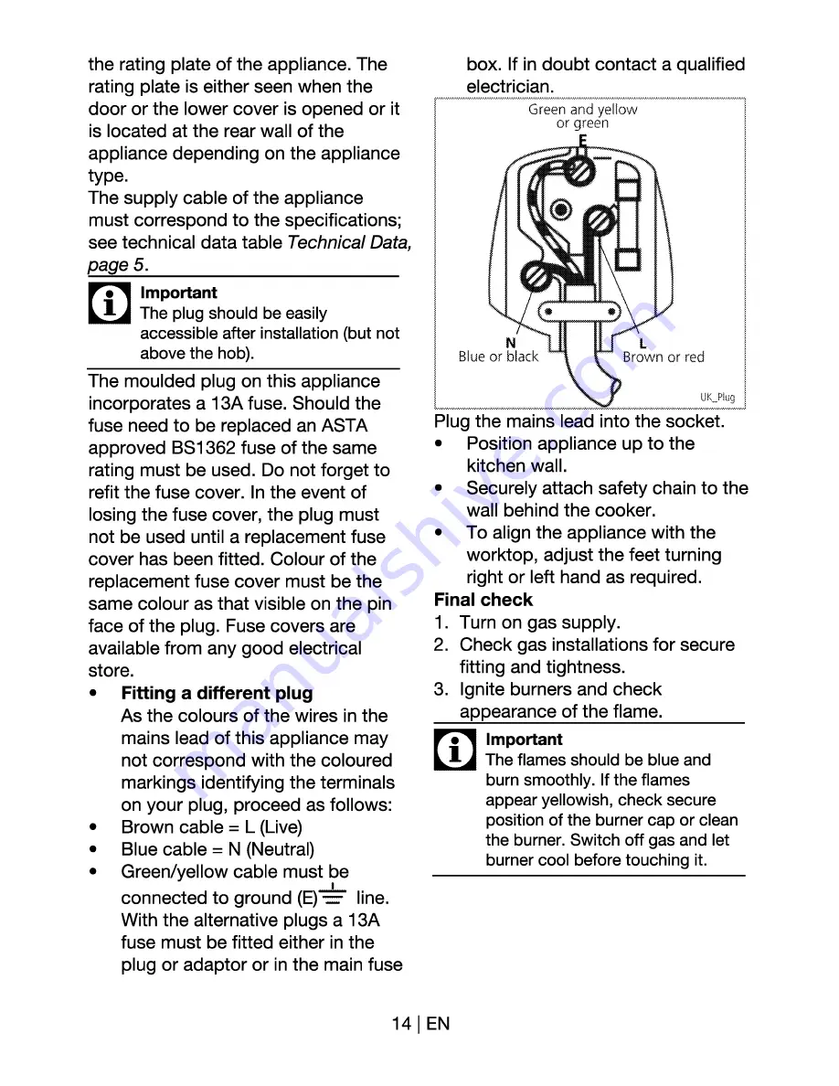 Flavel FSG51P Users Manual & Installation Download Page 15