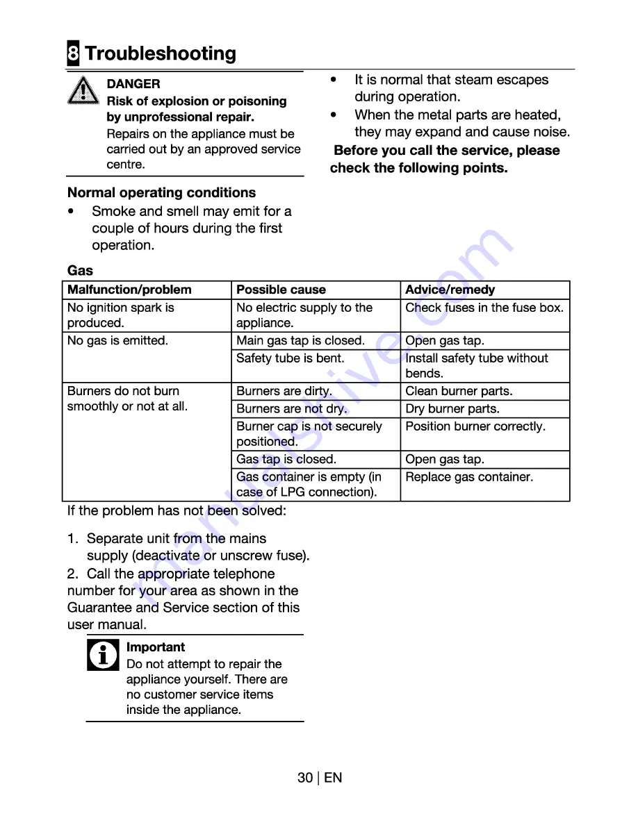 Flavel FSG51P Users Manual & Installation Download Page 31