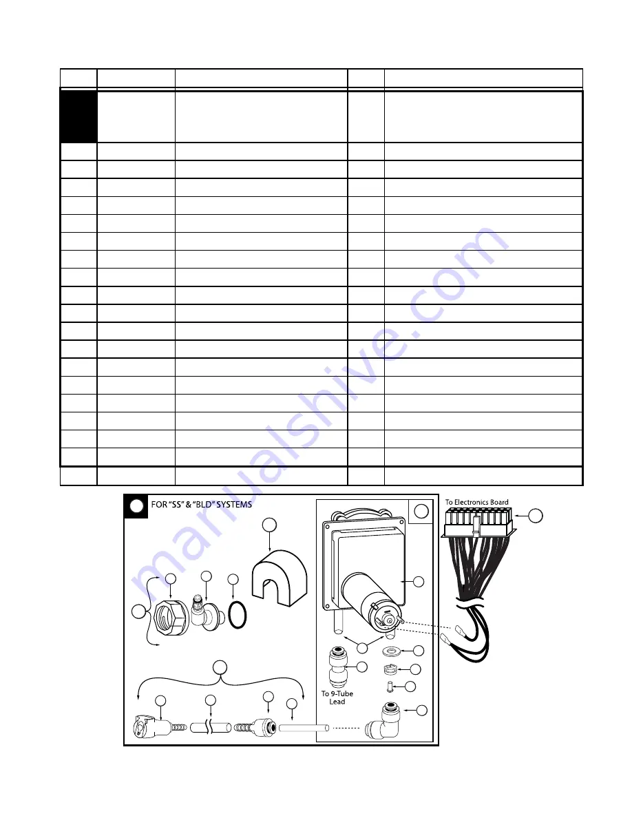 Flavor Burst CTP 80BEV-INT Operation Manual Supplement Download Page 22