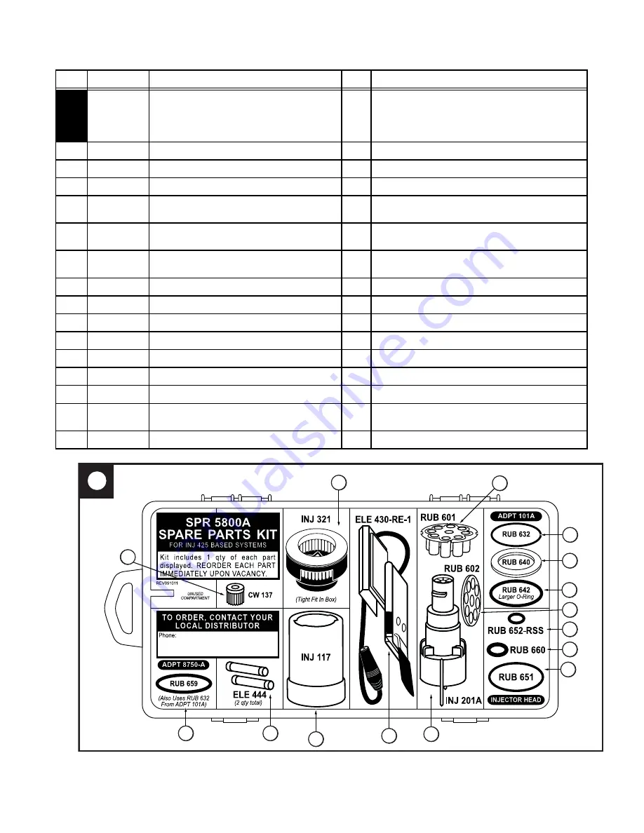 Flavor Burst CTP 80BEV-INT Operation Manual Supplement Download Page 32