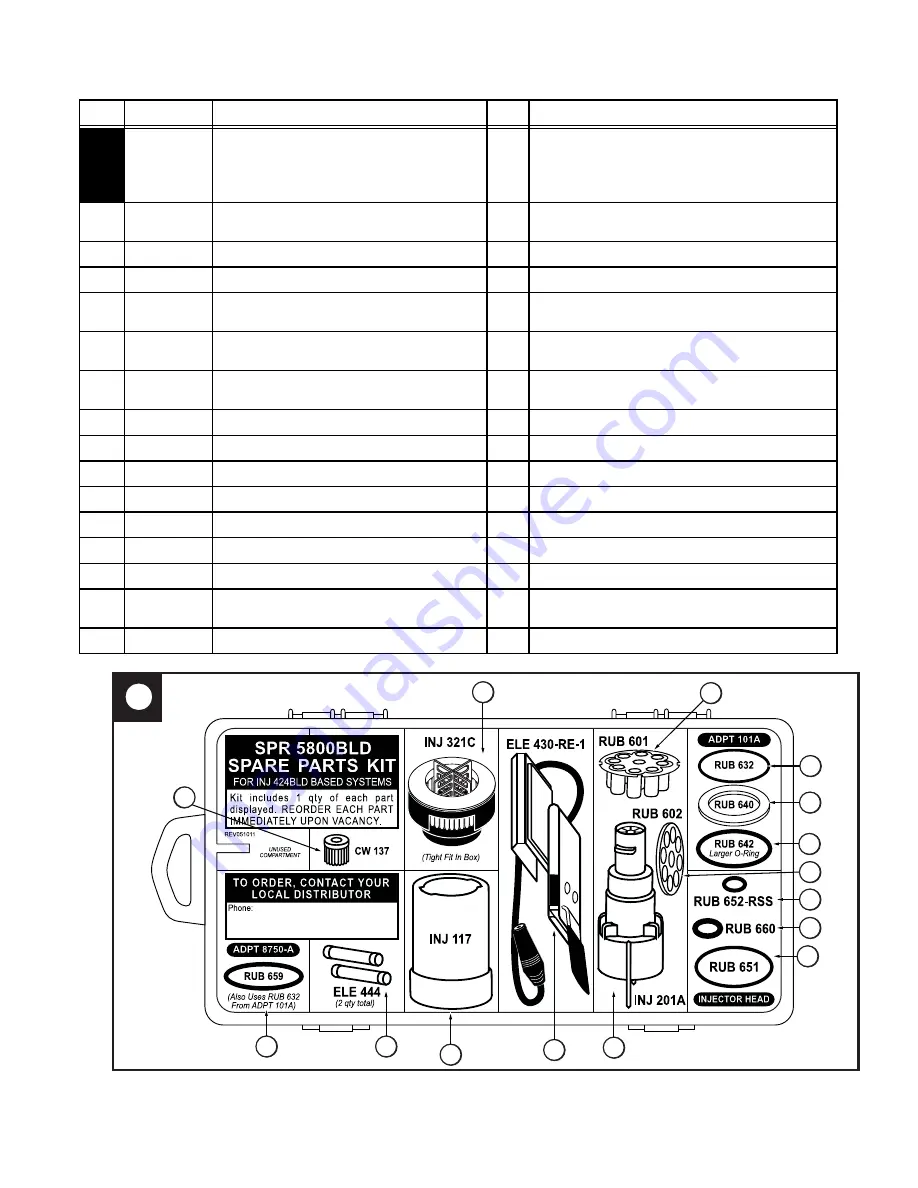 Flavor Burst CTP 80BEV-INT Operation Manual Supplement Download Page 33