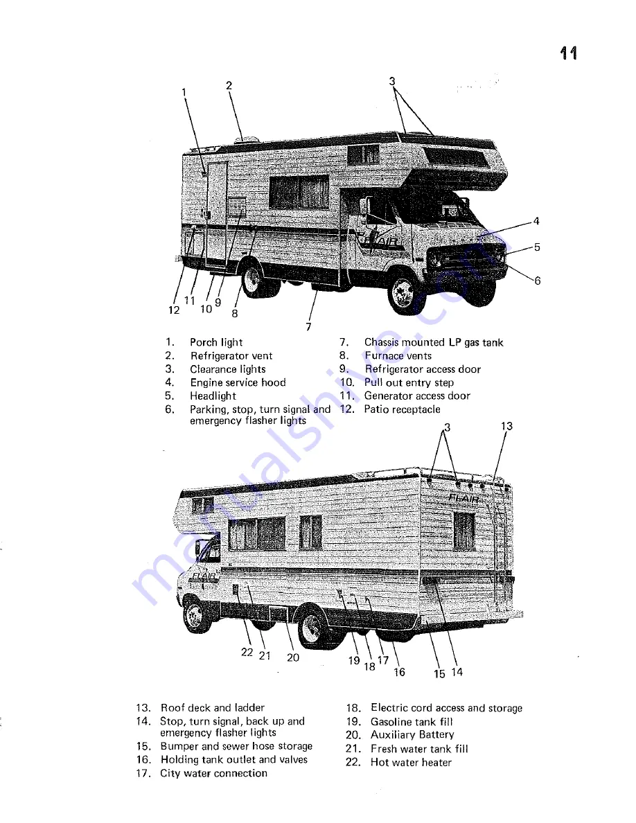 Fleetwood Flair 1979 Owner'S Manual Download Page 31