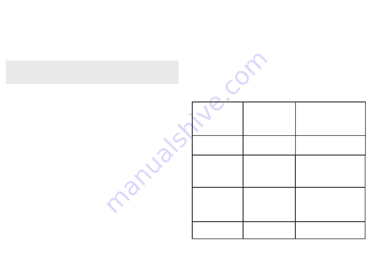 Fleetwood SDF-20 Instruction Manual Download Page 11