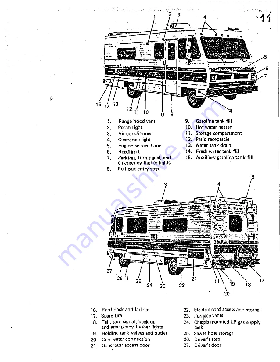 Fleetwood Southwind 1979 Скачать руководство пользователя страница 22