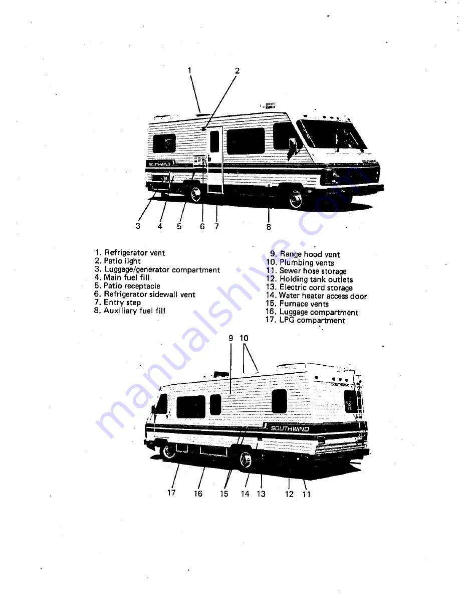 Fleetwood Southwind 1982 Owner'S Manual Download Page 8