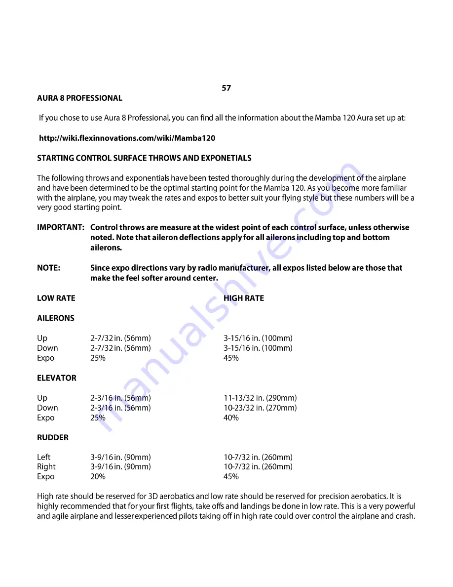 Flex innovations MAMBA 120 Instruction Manual Download Page 60