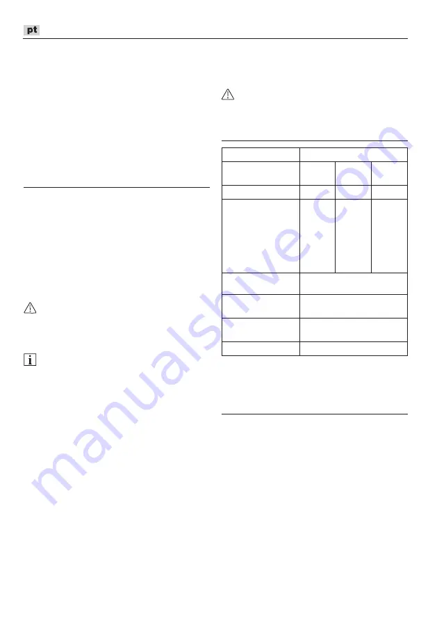 Flex 469.076 Original Operating Instructions Download Page 36