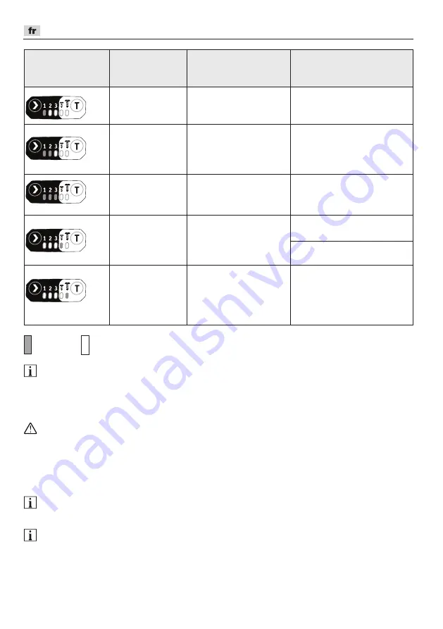 Flex 520756 Original Operating Instructions Download Page 24