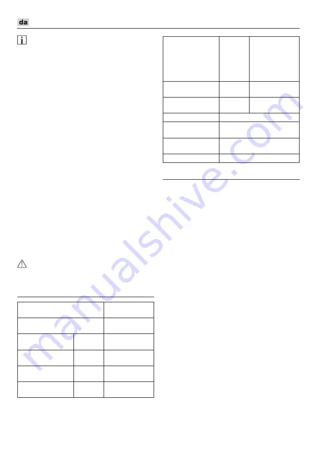 Flex 520756 Original Operating Instructions Download Page 56