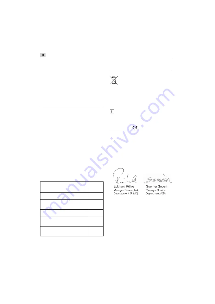 Flex ALC 514 Operating Instructions Manual Download Page 36