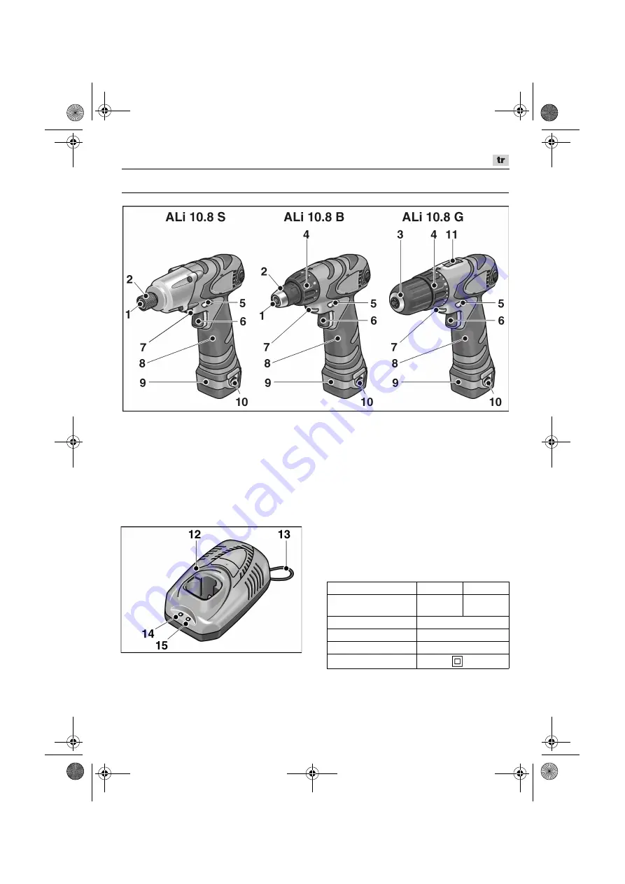 Flex ALi 10,8 G Operating Instructions Manual Download Page 129