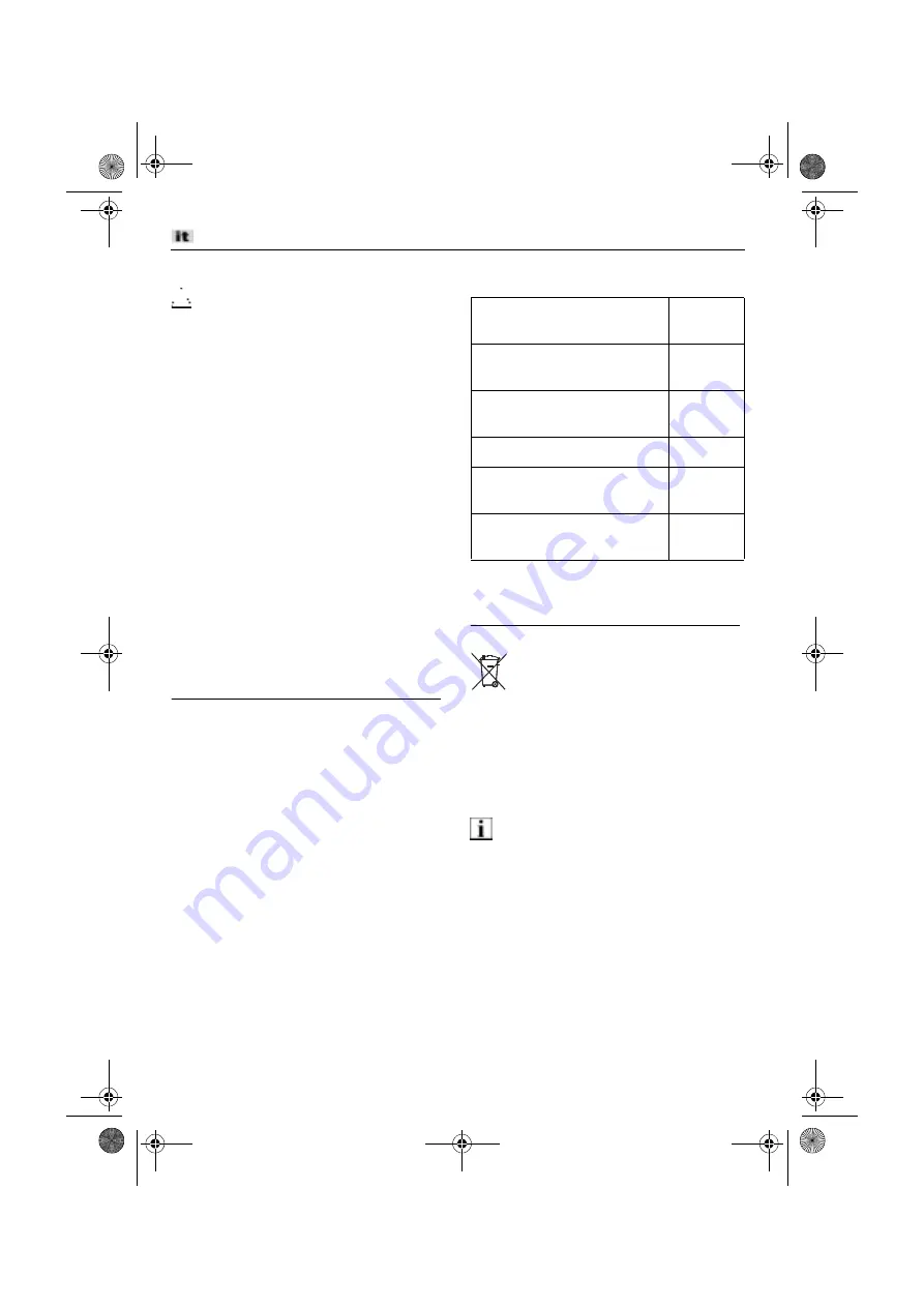 Flex ALR 512 Operating Instructions Manual Download Page 46